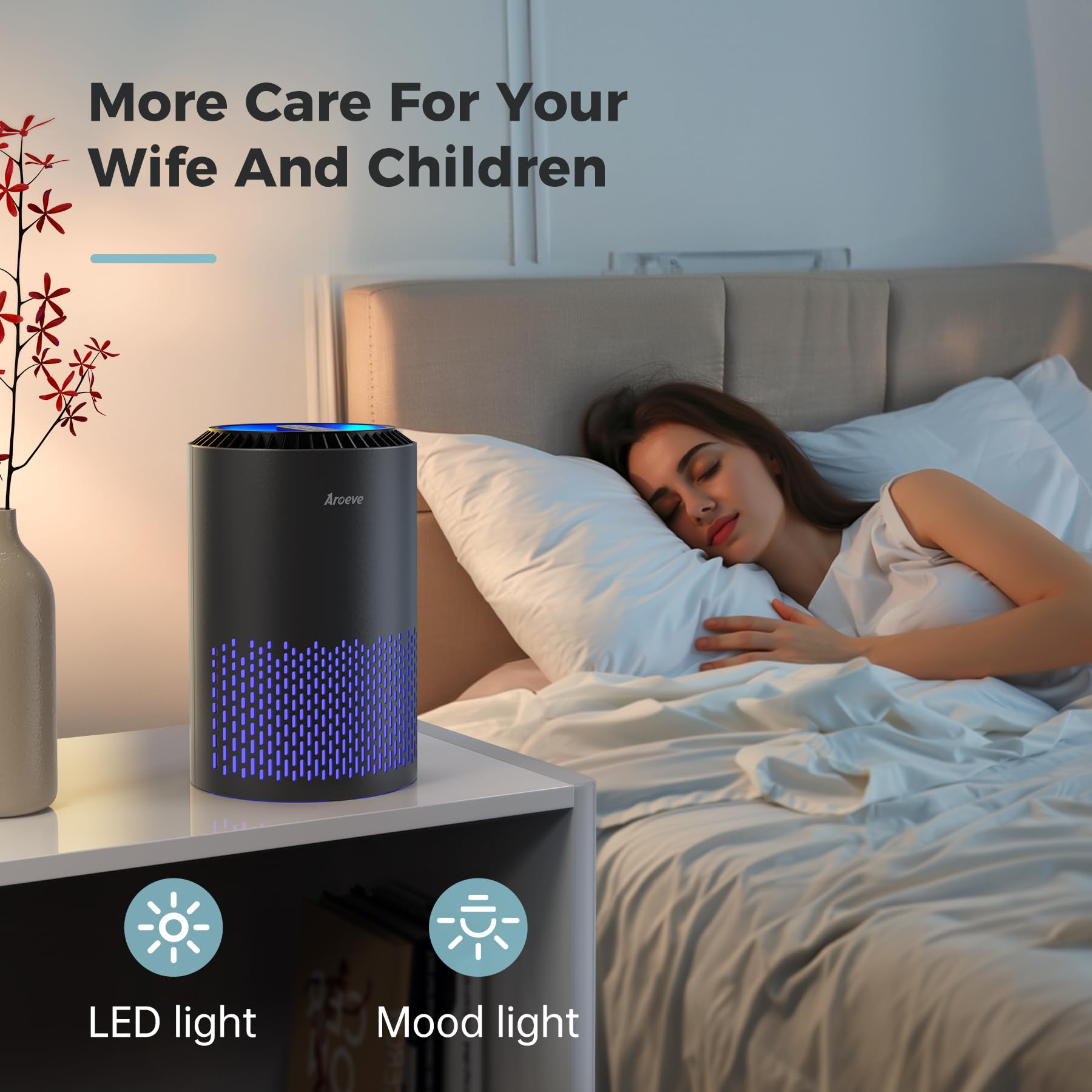 AROEVE Air Purifiers for Bedroom Home, Air Purifier For Smoke Pollen Dander Hair Smell Air Cleaner with Sleep Mode Speed Control For Bedroom Office, MK01- (Available for California): Black