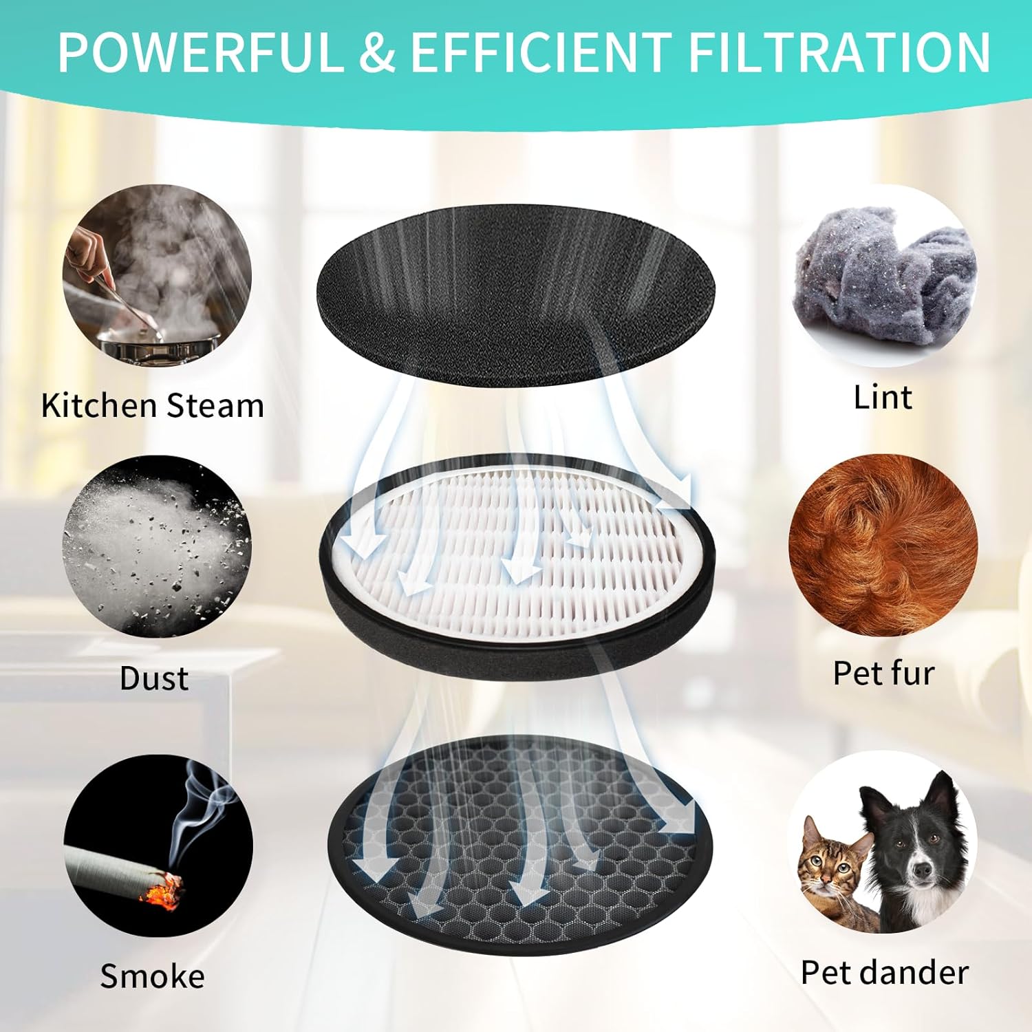 LV-H132 Replacement Filter Compatible for LEVOIT LV-H132 Air Filter, Activated Carbon Filter,Part LV-H132-RF,2 Pack