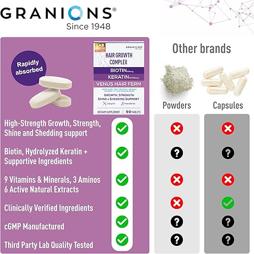 Miniatura 8 de Granions Suplementos para el crecimiento del cabello, biotina, queratina y aminoácidos, pastillas de zinc y selenio para mujeres y hombres,