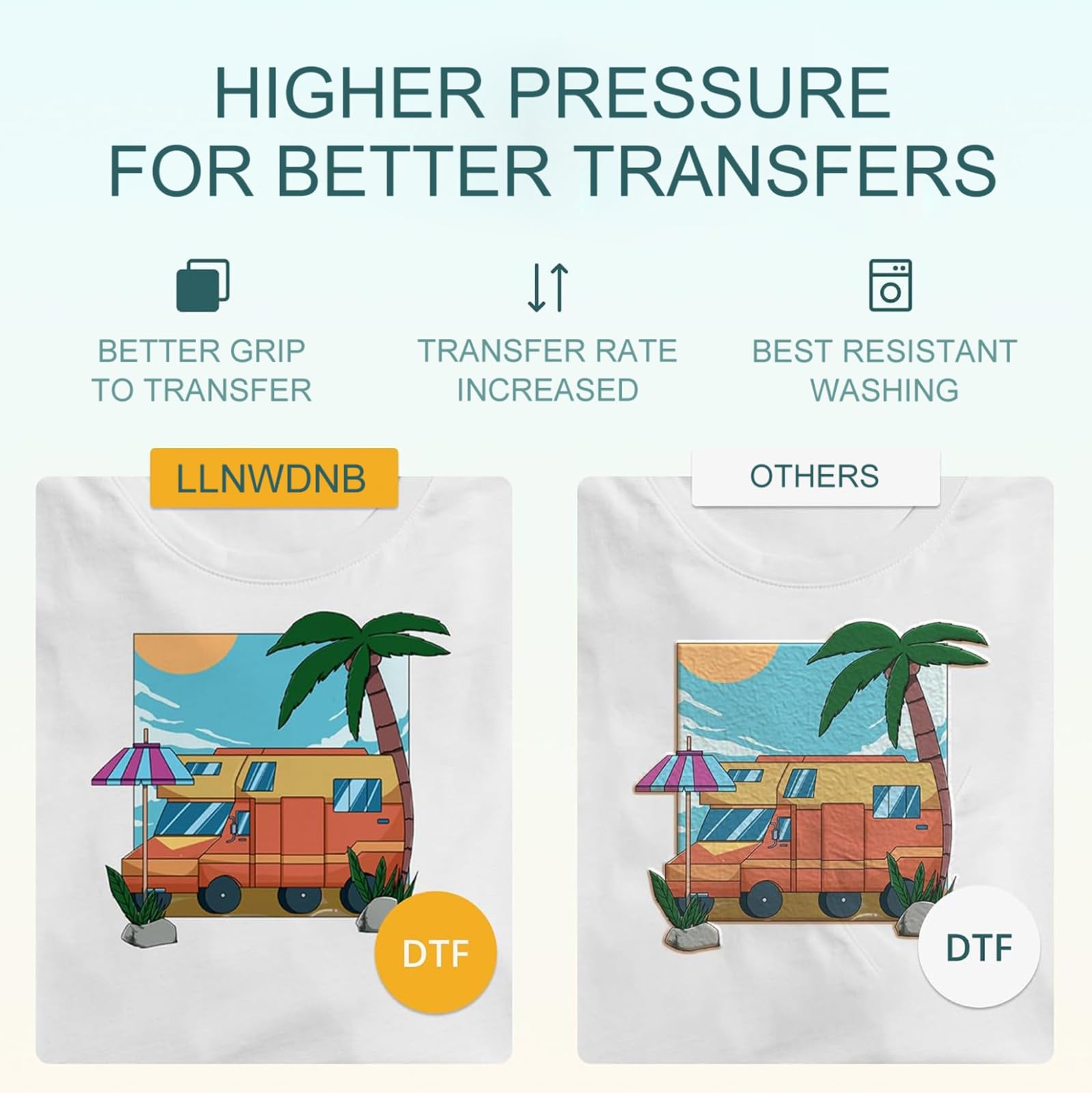 Máquina de Prensa de Calor Automática Prensa de Camisetas Inteligente15x15 In Para Sublimación con Prensa Liberación Automática Transferencia de Calor Control Digital de Temperatura Tiempo A,38*38CM