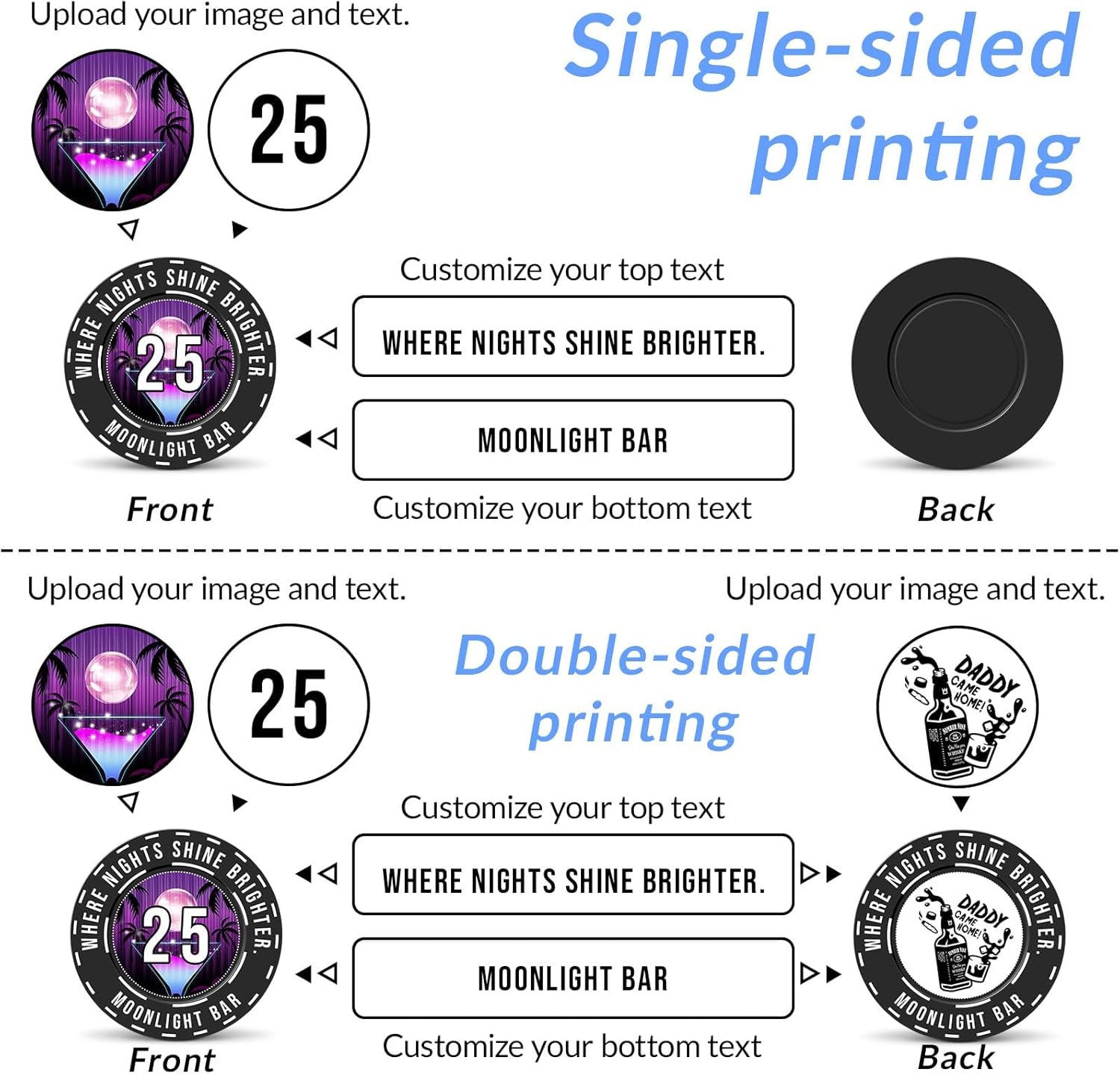 100-1000 Custom Plastic Poker Chips, Double Sided Full Color Print with Your Logo, Image or Text - Personalized Drink Tokens for Bars, Parties, Shops, Clubs, Weddings,Business Cards