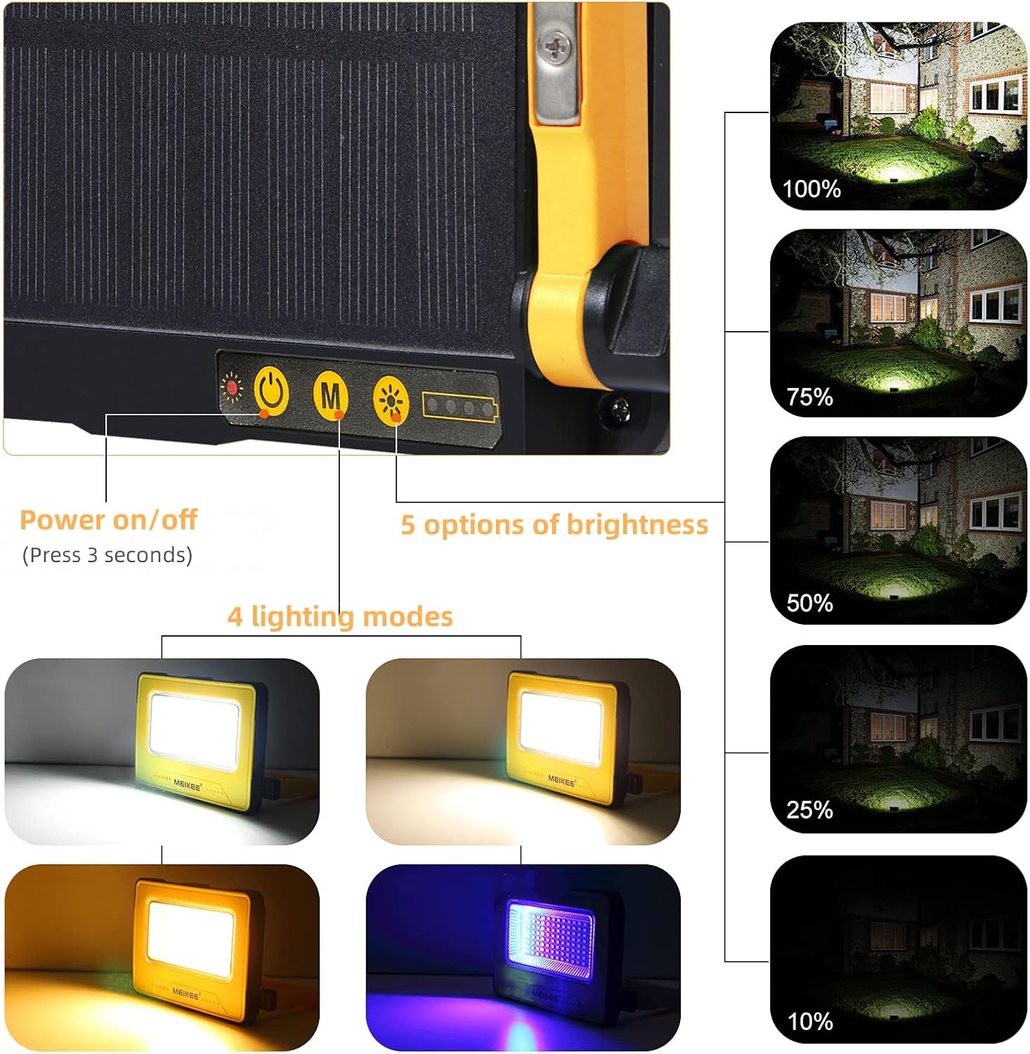 MEIKEE LED Work Light showing different brightness levels and lighting modes.