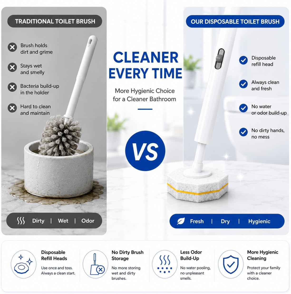 Disposable Toilet Bowl Brush and Holder Set – 40 Refills Included, No-Touch Toilet Wand Cleaning System, Toilet Brush & Holder for Bathroom, Hygienic Toilet Bowl Cleaner Starter Kit