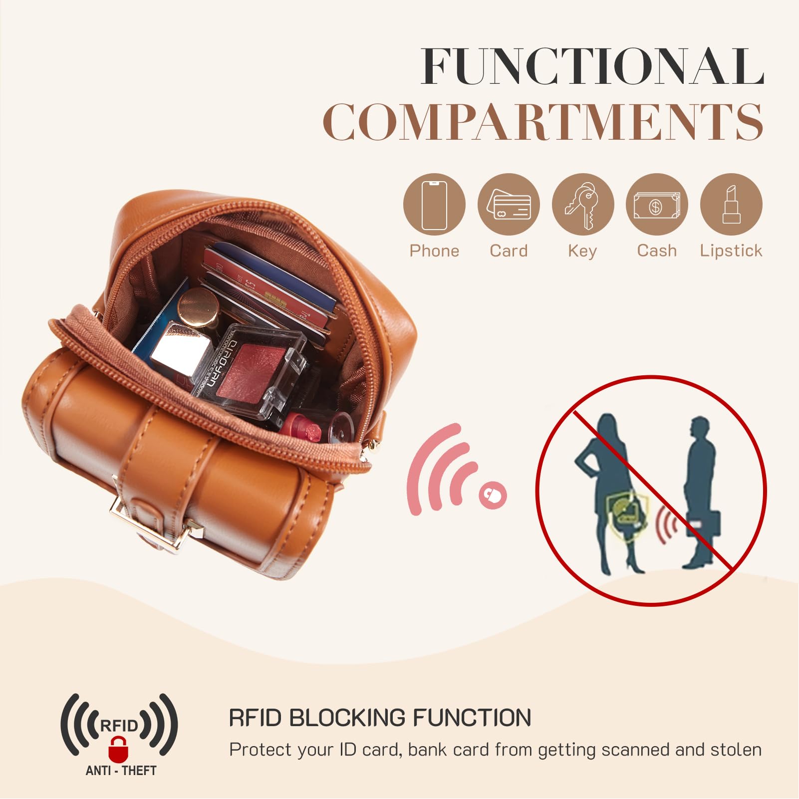 Missnine Vegan Leather RFID Mini Gallery Image