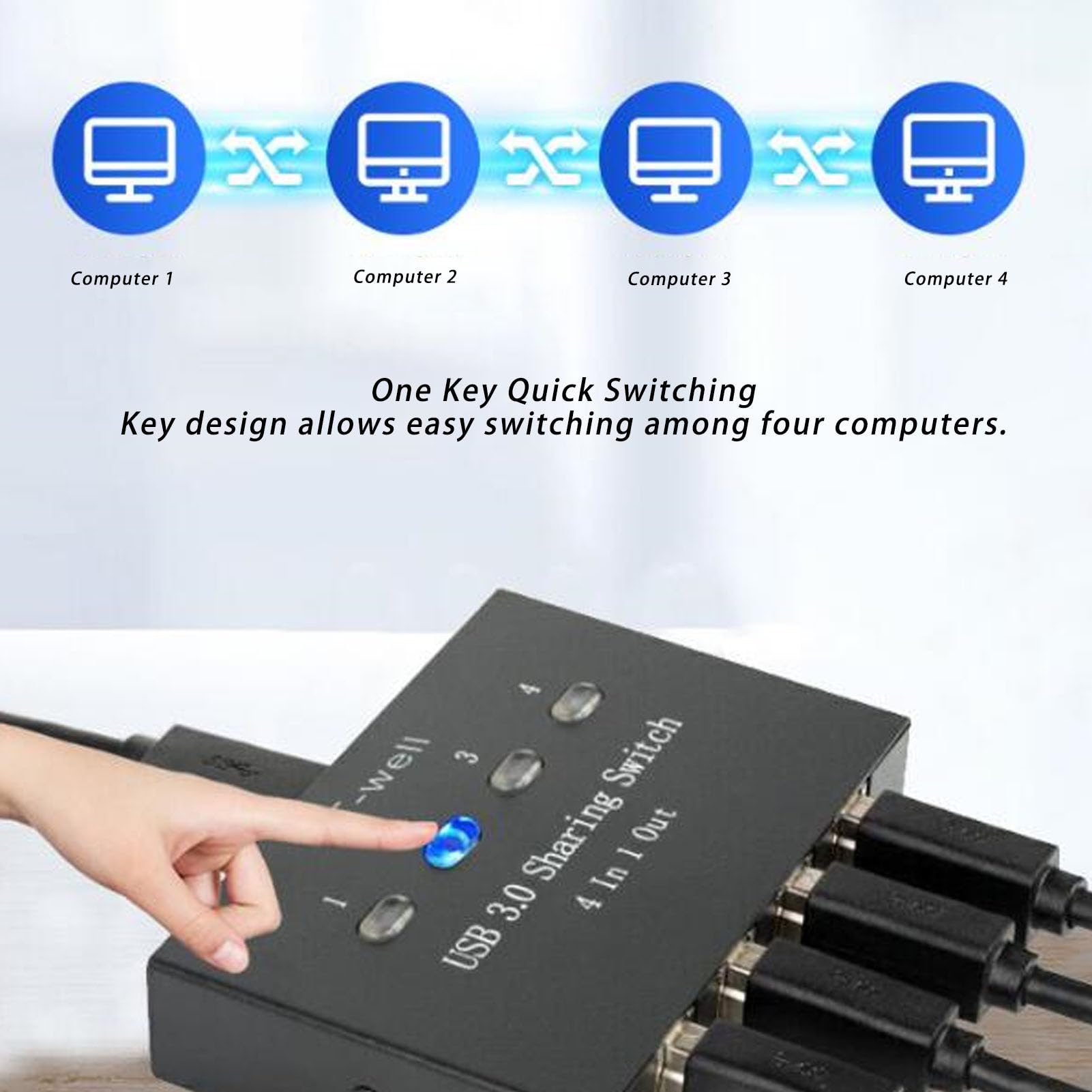 Jectse Switch per Condivisione Stampante USB 3.0, Commutatore Manuale 4 in 1 Uscita per Computer, con Connessione Stabile per più Sistemi Operativi e OS X