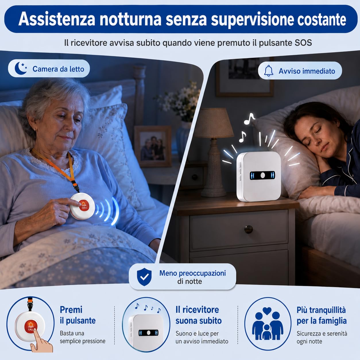 Daytech Salvavita Anziani, Pulsante Allarme Anzianicon 1 Ricevitore, 1 Pulsante SOS e 1 Braccialetto, Campanello Emergenza Anziani per Assistenza Domiciliare, 55 Suonerie, 5 Volumi, 150 m, IP55