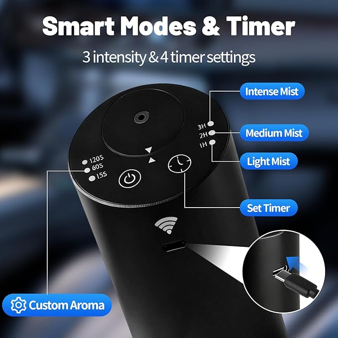 Difusor de Aromas Sin Agua HAONINYUE Portátil con Control Bluetooth miniatura 5