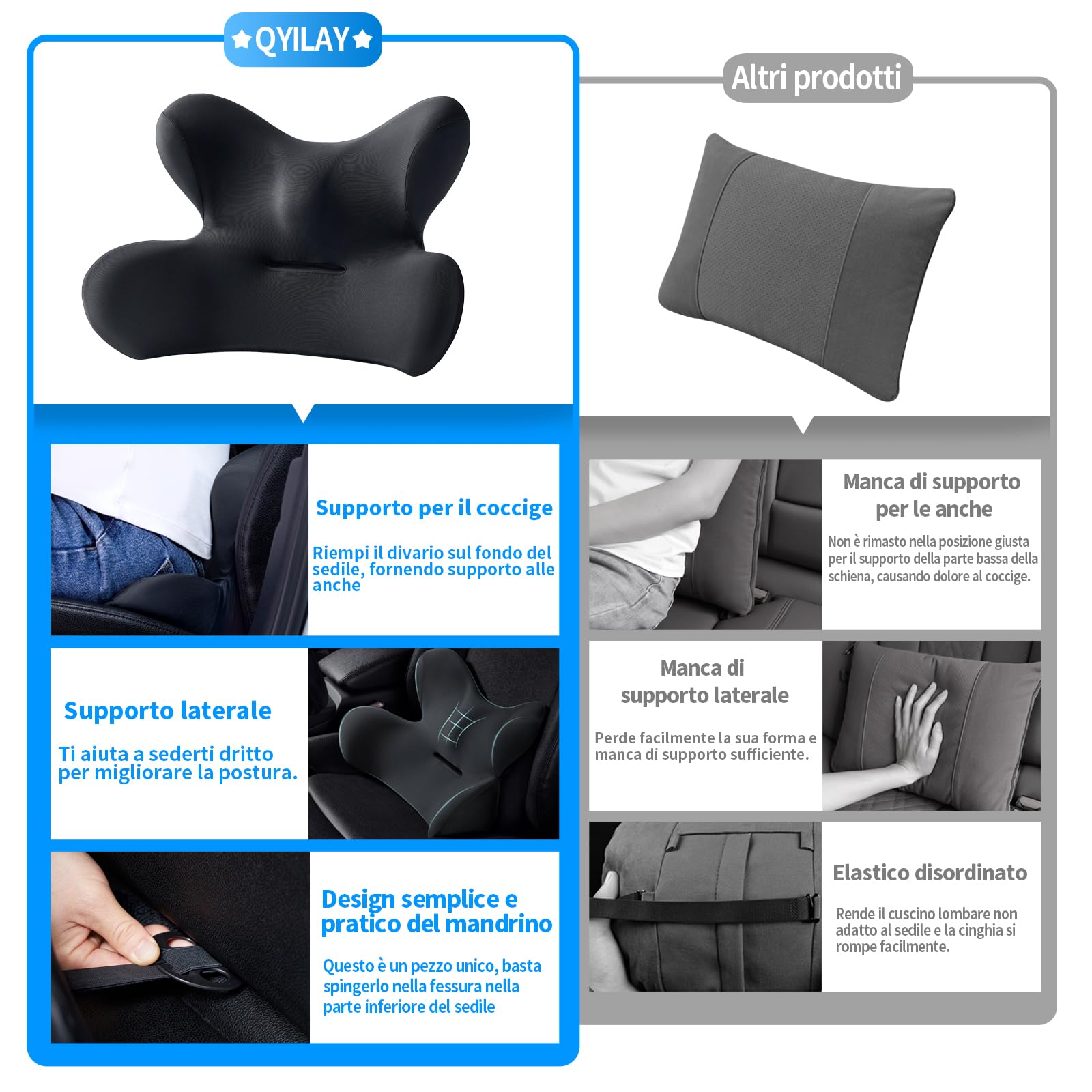 Cuscino Lombare Auto in Memory Foam Ergonomico – Supporto Schiena per Guidatore, Riempie lo Spazio tra Sedile e Schiena, Migliora il Comfort e la Postura.