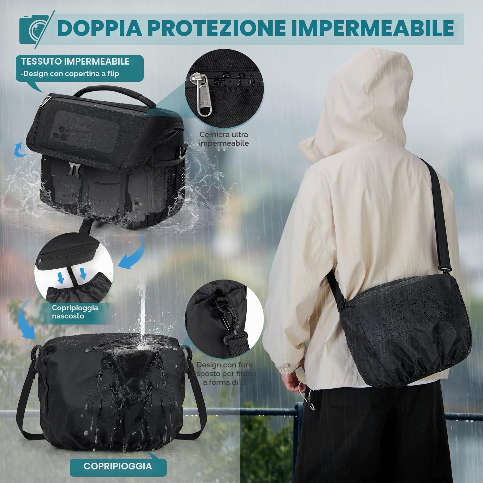 RAINSMORE Borsa Fotografica SLR DSLR Piccola Borsa Tracolla Macchina Fotografica Impermeabile Borse per Fotocamera Reflex con Tracolla Regolabile Nero