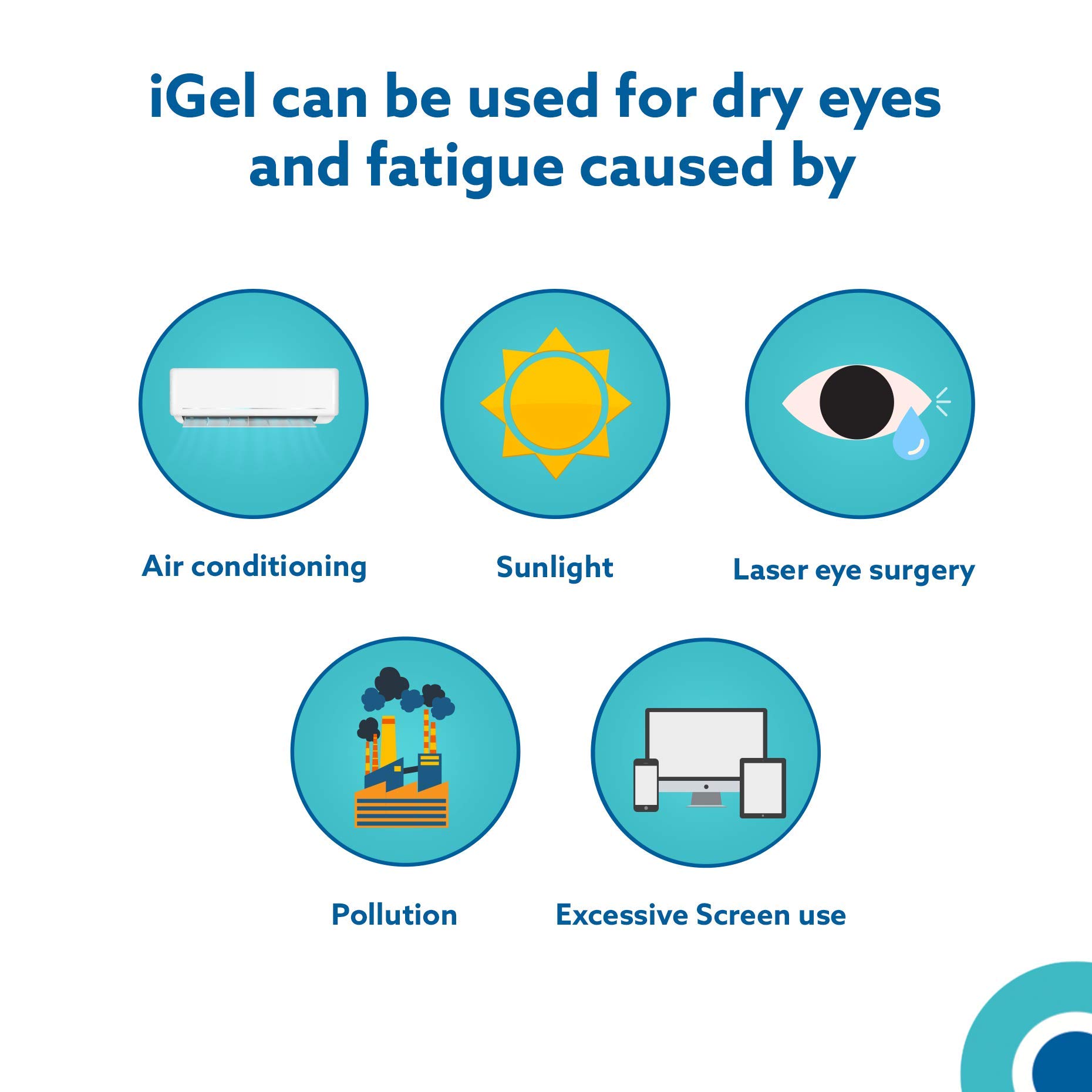 iGel® Moisturizing Eye Drops for Dry Itchy Eyes Artificial Tears for