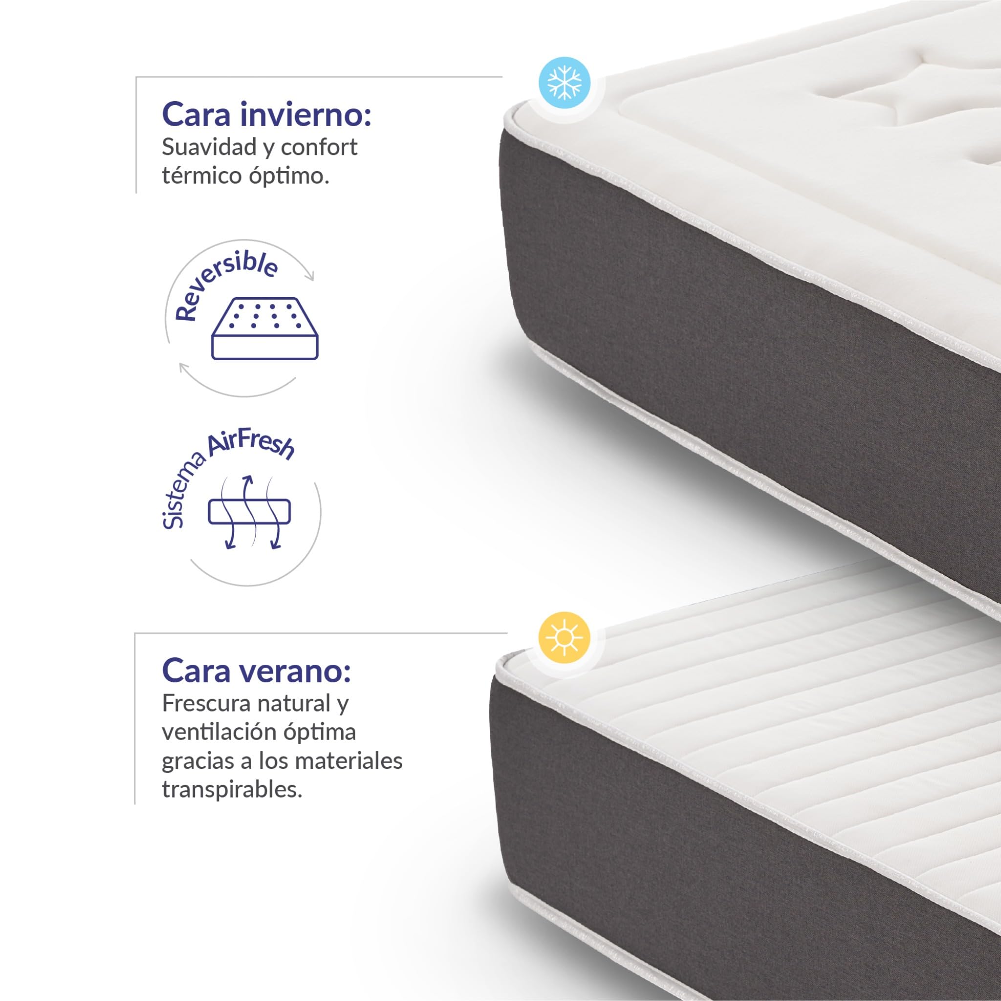 Naturalex - Privilege - Colchón 150x190 cm Núcleo Híbrido - 30 cm | Híbrido Muelles Ensacados y Viscoelástica - Espuma HR y Blue Látex - Ergonómico, Transpirable, Gran Adaptabilidad - Semifirme