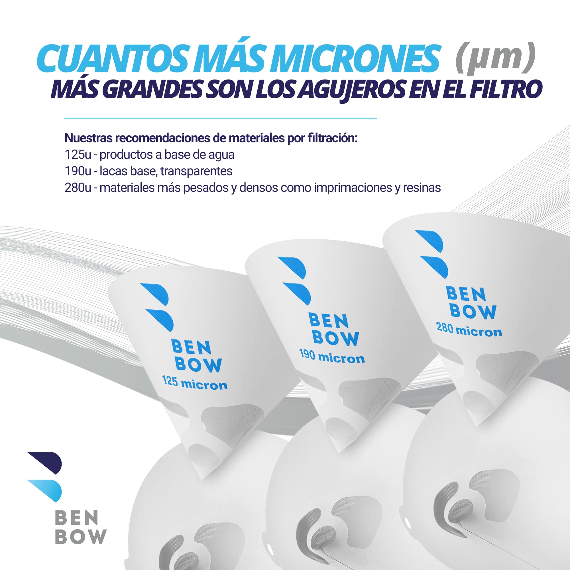 BenBow Filtro de Pintura 280µ x 1000 Unidades - Filtro de Papel desechable con Malla de Nylon - para filtrar Pinturas y Barnices de impurezas