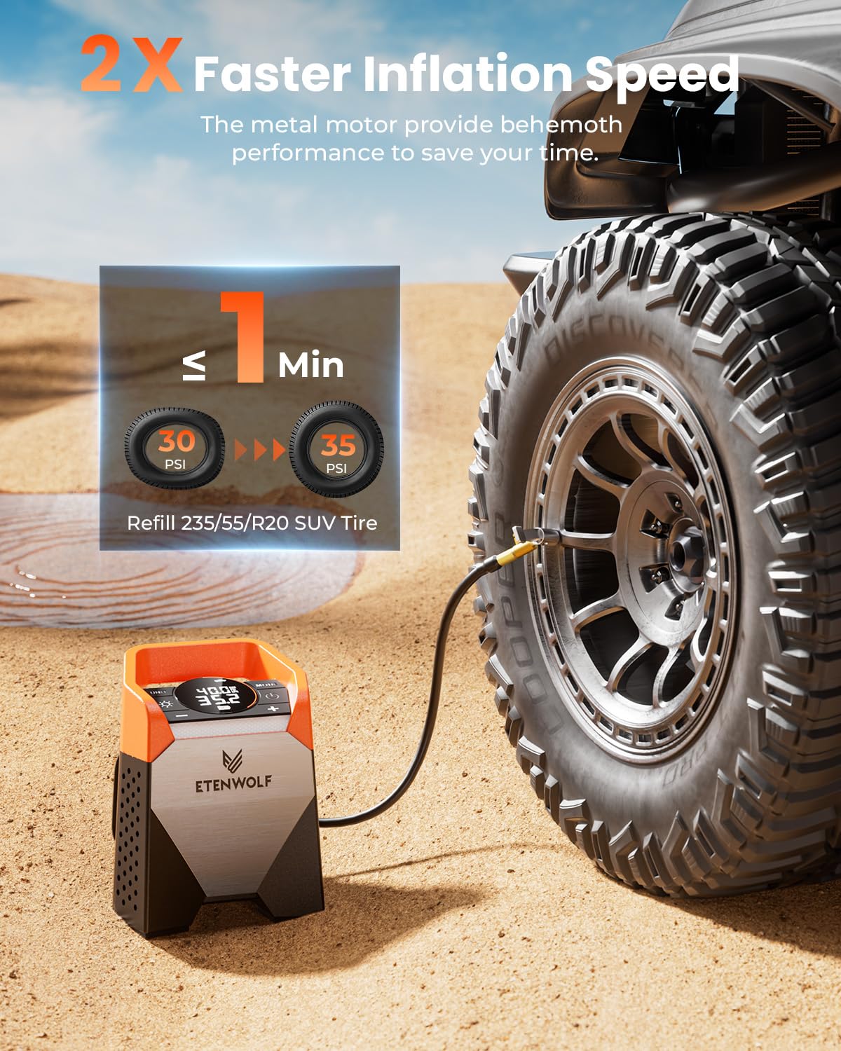 ETENWOLF Zephyr S5 - Compresor de aire portátil para inflador de neumáticos de alta resistencia, bomba de aire inalámbrica de 160 PSI y 15600 mAh con luz LED para neumáticos de coche, bicicleta