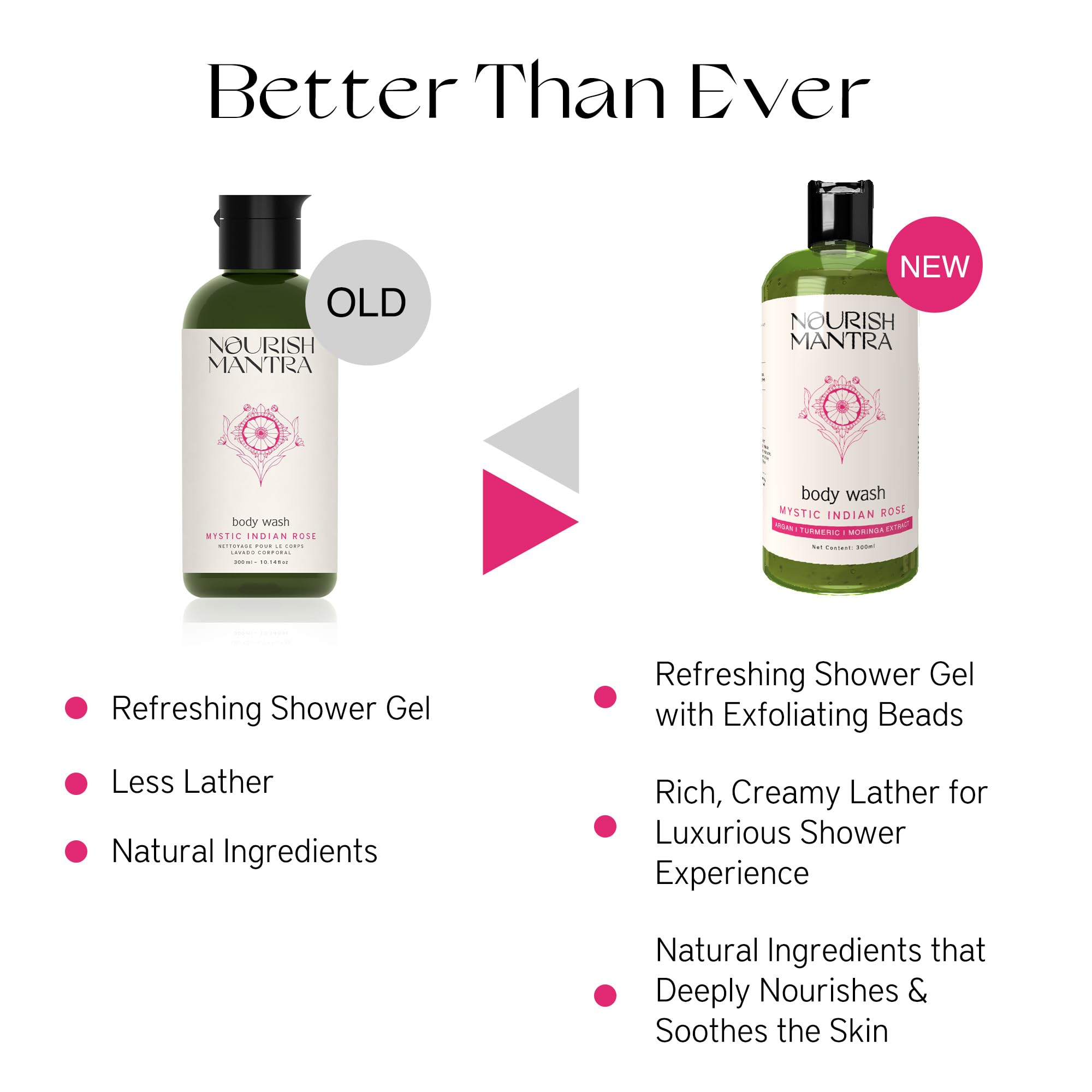Nourish Mantra Mystic Indian Rose Exfoliating Body Wash - Image 2