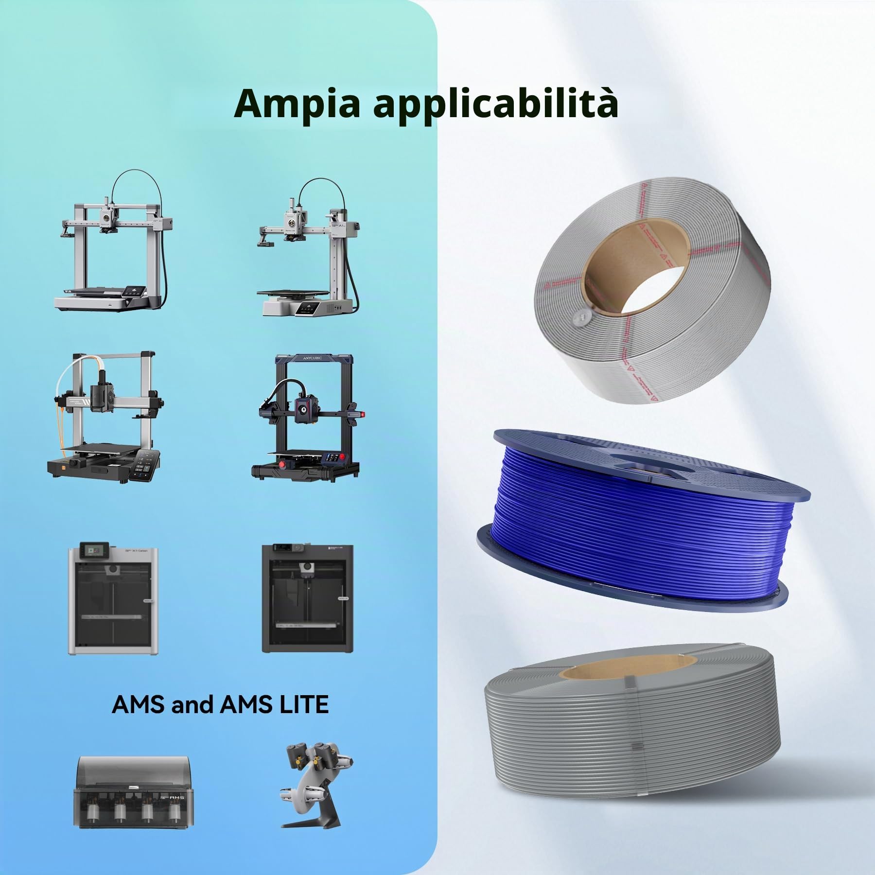 SUNLU Filamento ABS ad alta velocità a 8 colori, rapido 350 mm/s, filamento per stampante 3D, 1,75 mm, resistenza al calore, stampa rapida, 250 spool, confezione da 8 (nero+bianco+grigio+beige+rosso+