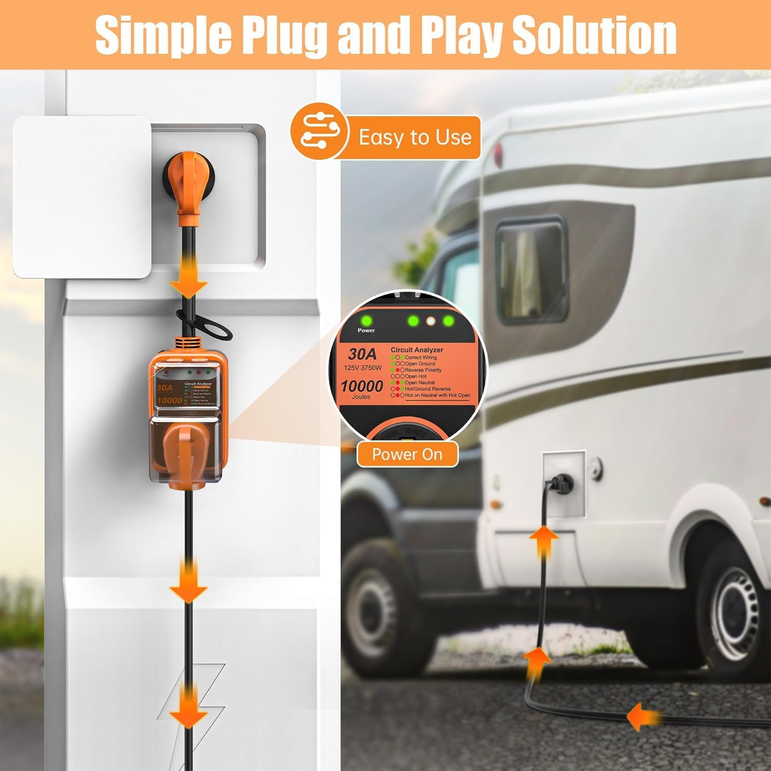 Camper RV Surge Protector 30 Amp for RV, 10000 Joules RV Circuit Analyzer with Waterproof Cover for Camper Travel Trailers, RV Power Surge Protector with Safety Certification (30Amp)