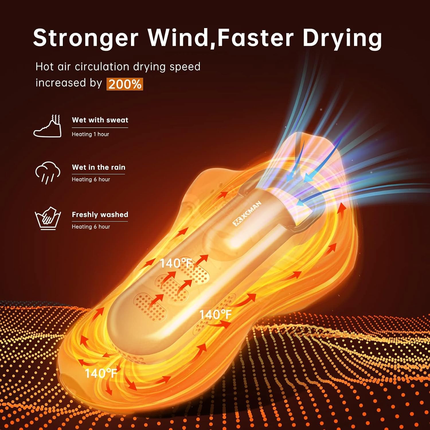 XCMAN Portable Shoe Dryers and Boot Dryer，Boot dryer for winter Boots, Work Boots, Rain Boots, Tennis Shoes, Ski Boot Liners,With integrated fan and heater-Ultra Silent | 12V DC/AC Converter| US Plug