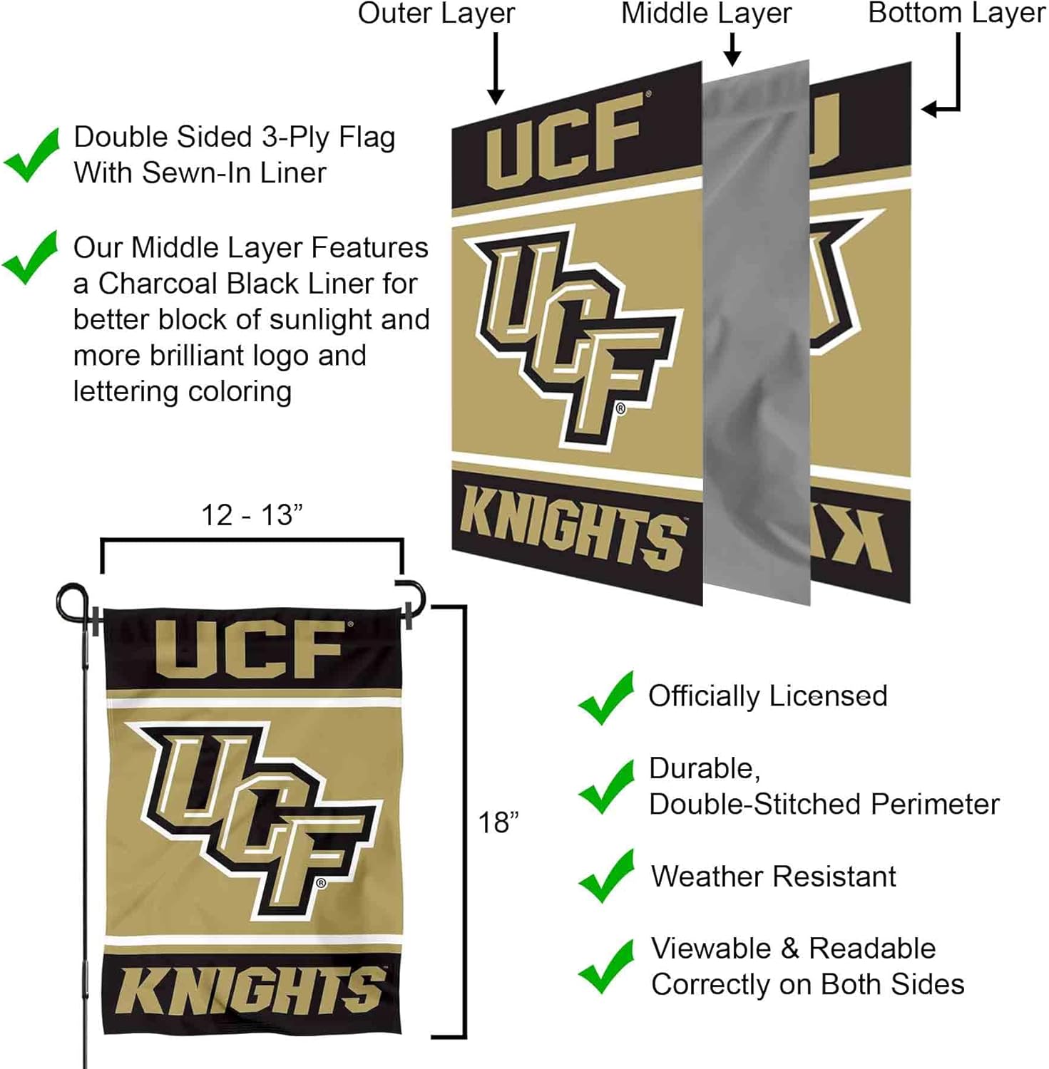 College Flags & Banners Co. Central Florida Knights Garden Flag and USA Stand Pole Holder Set