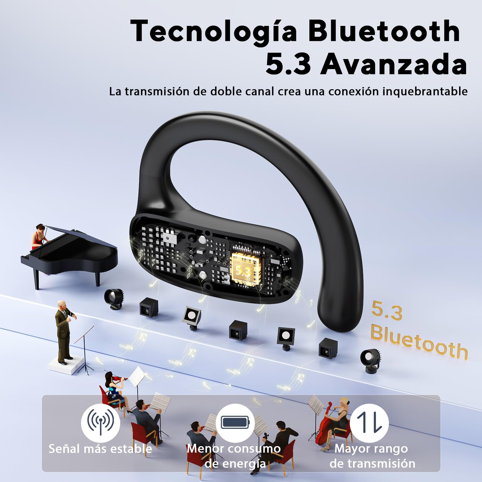 Tisco Auriculares Bluetooth Inalámbricos In-Ear, 36H Hi-Fi Estéreo, 4 Micrófonos ENC, Pantalla LED, USB-C, IPX7 Impermeables, Compatibles con Android/iOS, para Deporte/Gimnasio/Videollamadas