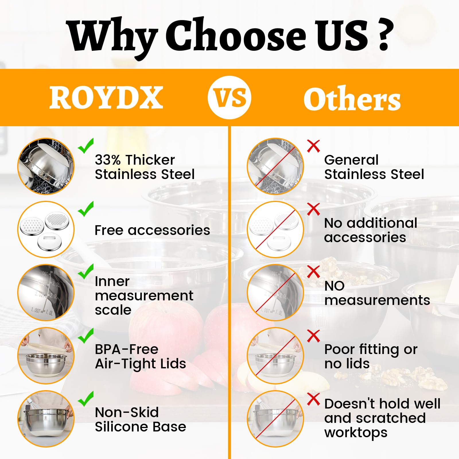 ROYDX - Juego de cuencos de acero inoxidable para mezclar, juego de 19 cuencos anidados con 3 accesorios de rallador, base de silicona antideslizante, tapas herméticas sin BPA para hornear, preparar,