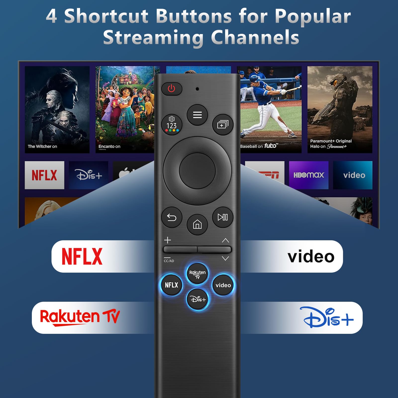 Télécommande Universelle de Remplacement pour TV Samsung - Télécommande Intelligente avec Boutons Raccourcis pour Téléviseurs Samsung