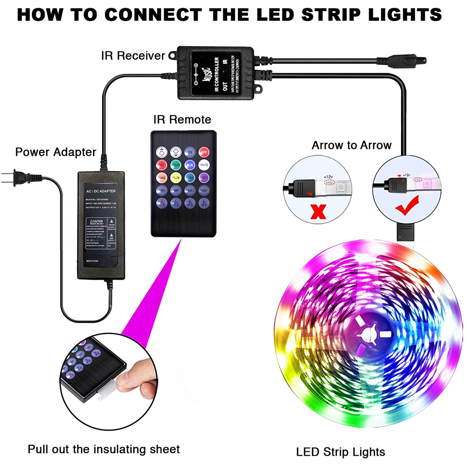 Amazon.com: LED Strip Lights, DAYBETTER LED Lights with Music Sync, RGB  Color Changing 50ft Led Light Strips with Controller for Bedroom, Kitchen,  Gaming, Home Decoration : Tools & Home Improvement