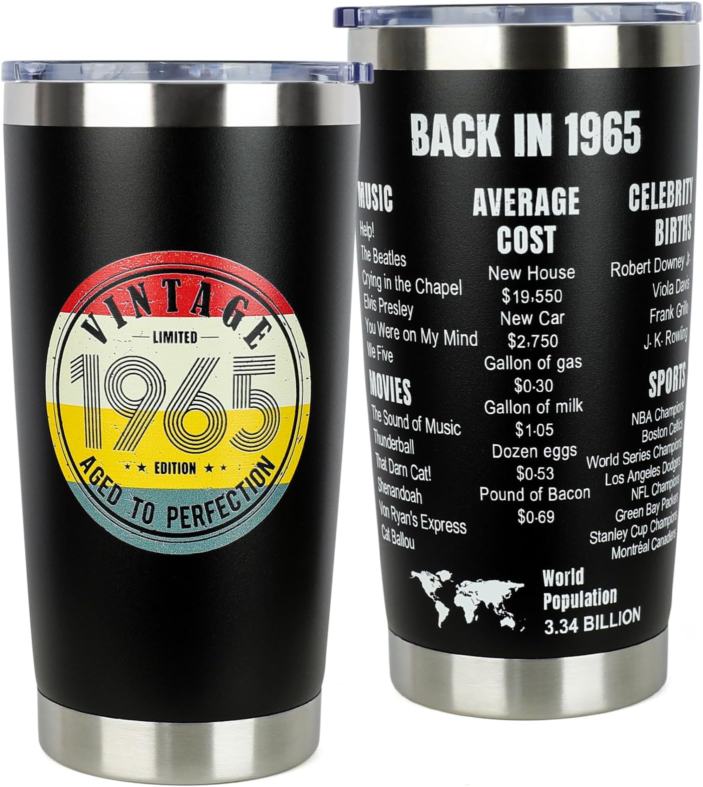 60th Birthday Gift Personalised | Born In 1965 | The Road To 60 | Milestone Birthday Gift For Him, Dad, Son, Brother, Husband, Grandad - Foto 5