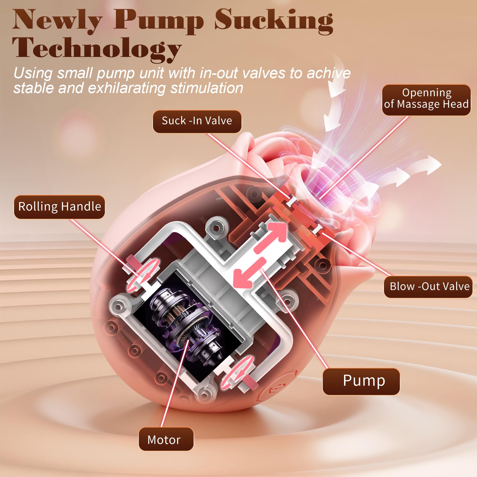 Sucking Vibrator Rose Sex Toy - Big Shocked Vibrator Sex Toys Adult Toys with 10 Suction Vibrators Clitoral Vibrater Clit Sucker Couple Female Women Adult Sex Toys & Games Jewelry: Light-pink