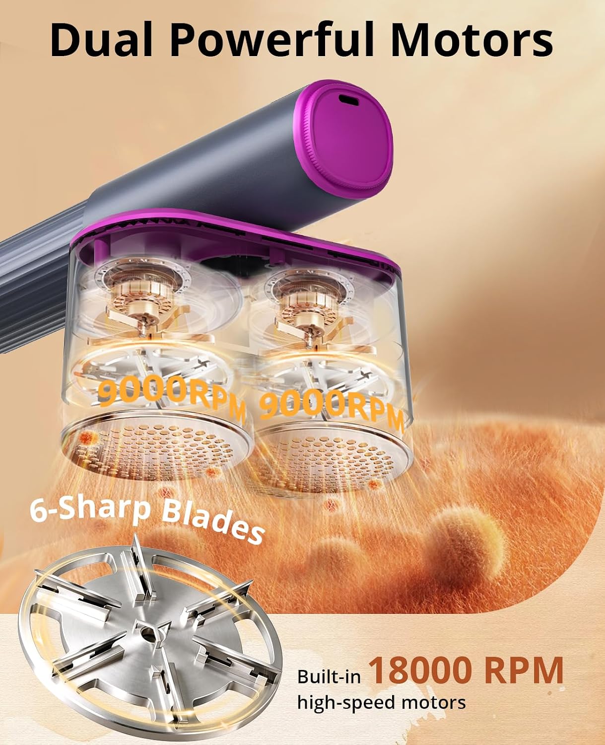 Fabric Shaver, 2-in-1 Rechargeable Lint Shaver with Dual Shaving Heads, Digital LED Display, 6-Leaf Blades, 2-Speed Sweater Shaver to Remove Pilling & Fuzz from Clothes, Furniture, Couch