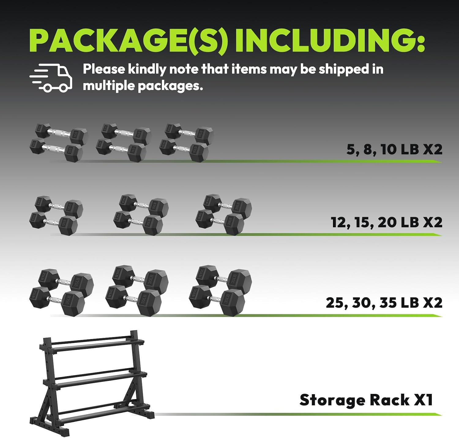 HANDBODE Hex Dumbbell Set with Rack, 320–790 lb Rubber Coated Fixed Weights Sets with Heavy Duty Storage Stand, Hexagon Shape for Stable Placement, Home Gym Strength Training Equipment