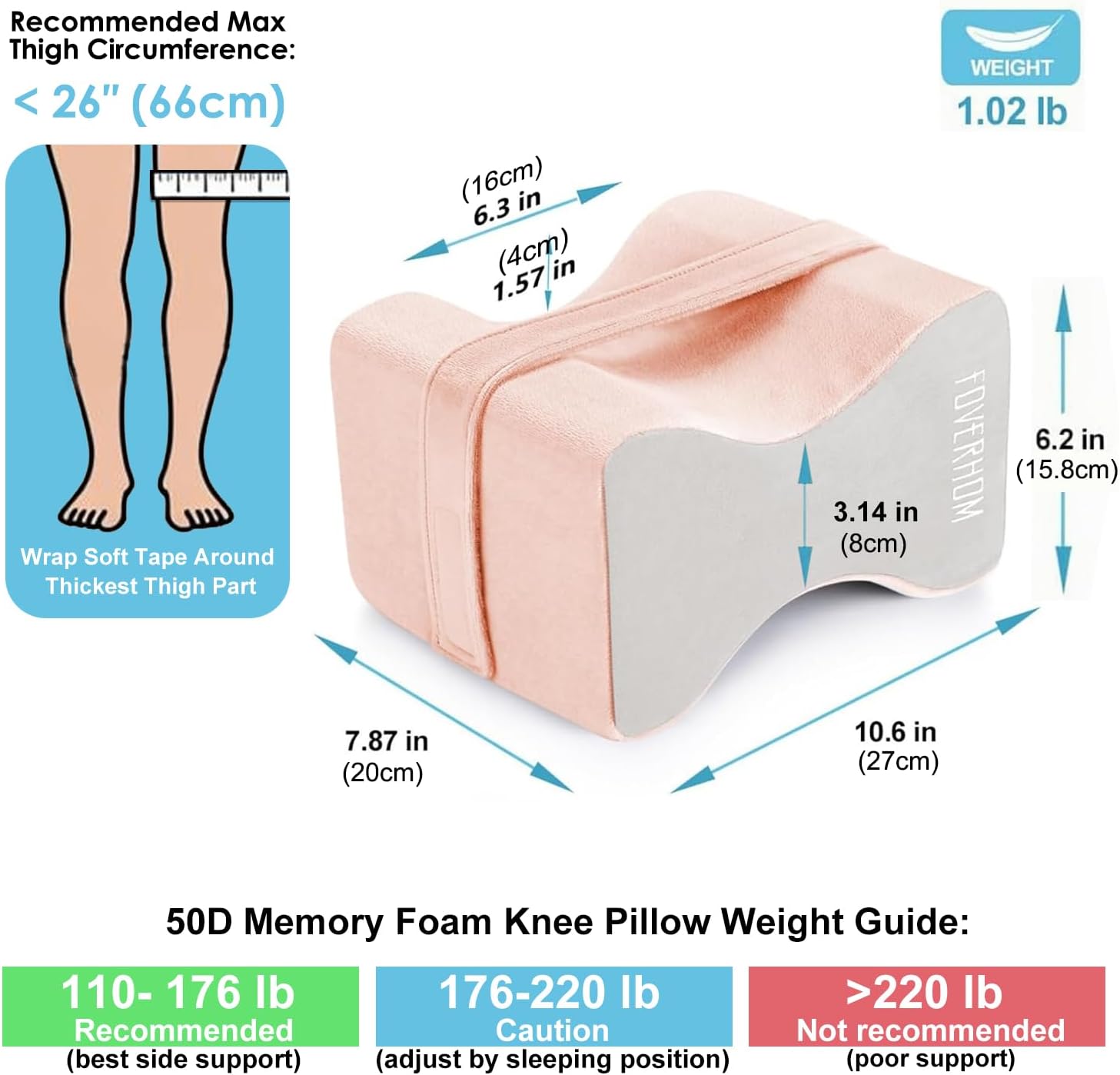 foverhom Memory Foam Knee Pillow,Orthopedic Leg Pillow for Sciatica Relief,Back Pain, Pregnancy, Leg Pain, Hip Pain and Sciatica Relie,Pink