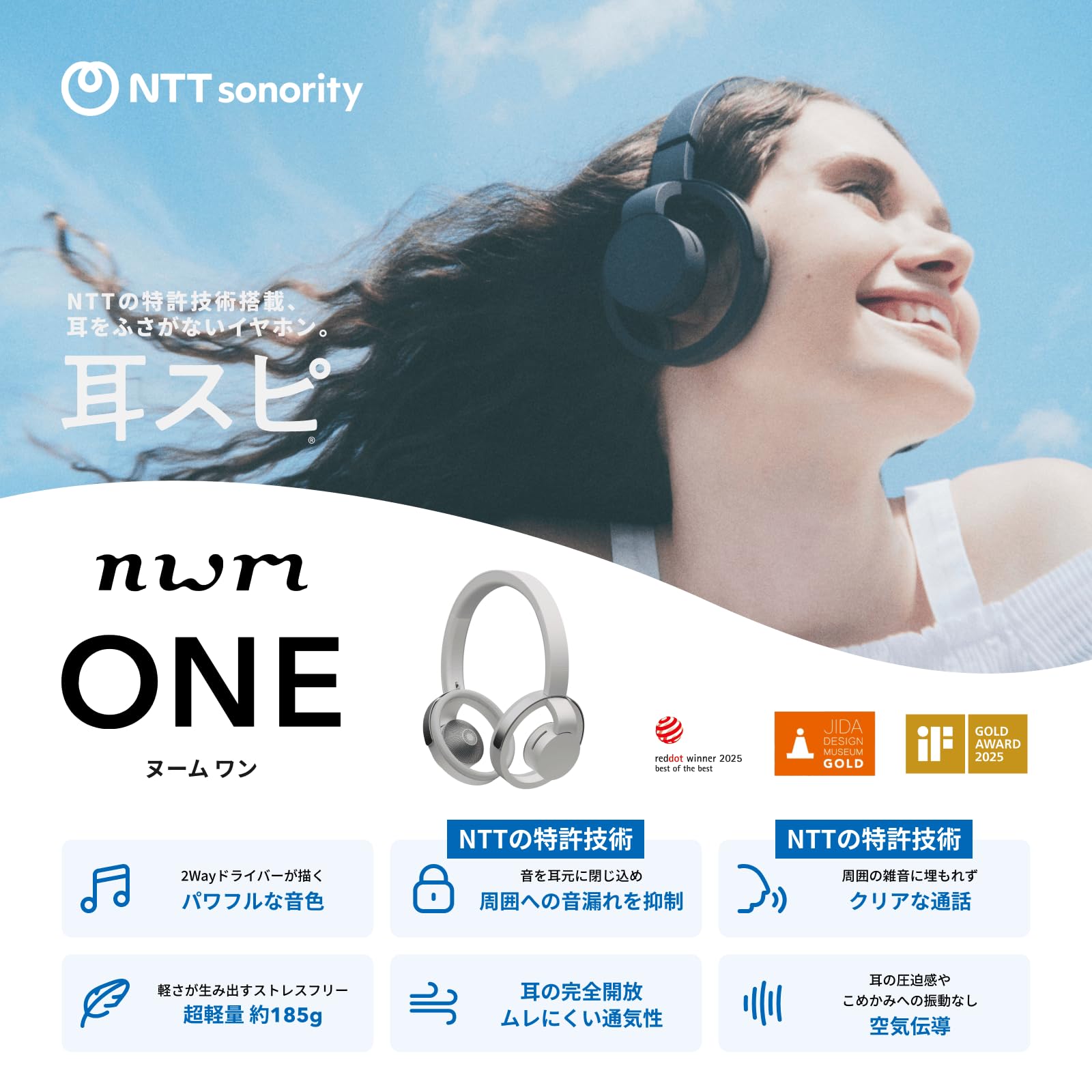 Amazon.com: nwm ONE Wireless Open-Ear Headphones | Prevents Sound