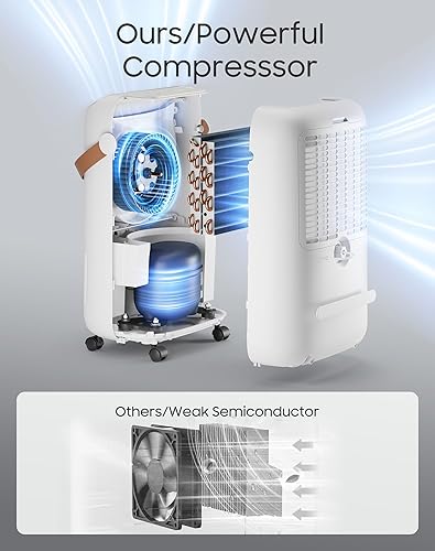 Miniatura 2 de Deshumidificador para sótano, hogar, baño, dormitorio, 45 pintasdía, 4500 pies cuadrados con manguera de drenaje, Energy Star más eficiente 2025,