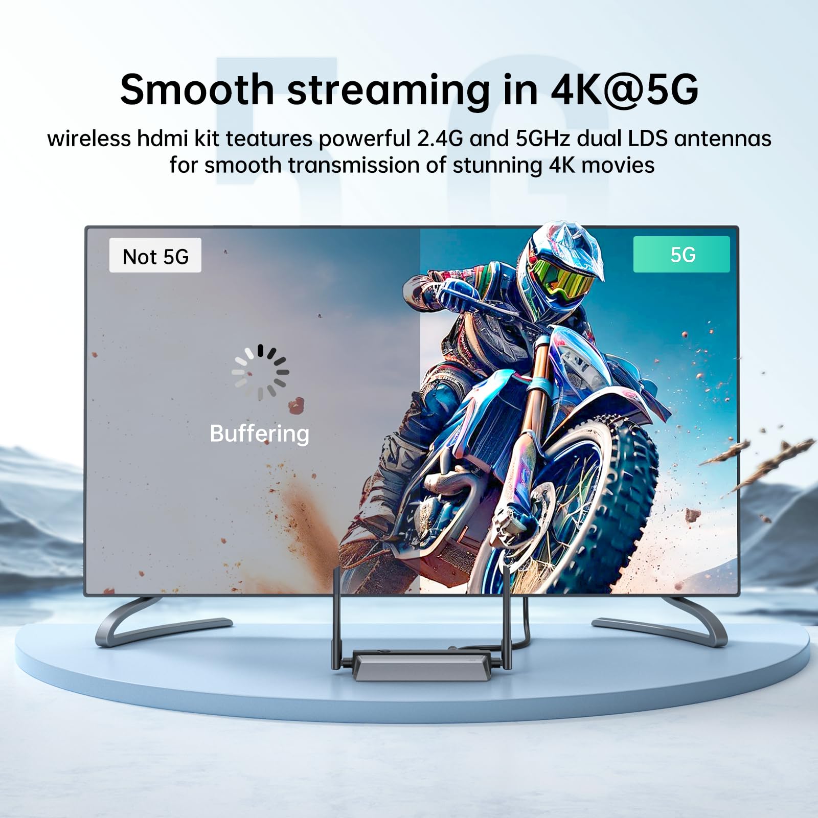 MT-VIKI Bezprzewodowy nadajnik 4K30 Hz HDMI 5G HDMI bezprzewodowy nadajnik i odbiornik 50 m do telefonu komórkowego, laptopa na monitor, projektor z 2 x wyjście HDMI i 1 x wyjście VGA HDMI 1.4/1.3