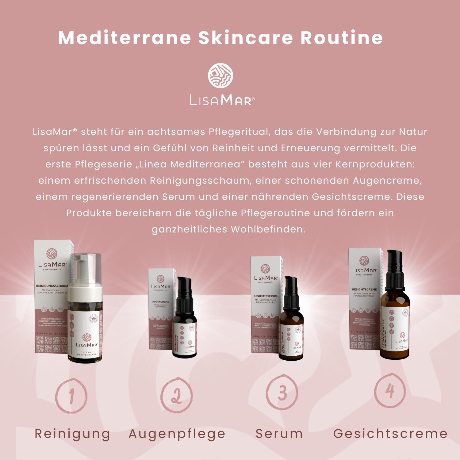LisaMar® Reinigungsschaum & Gesichtscreme Set - porentiefe Gesichtsreinigung für strahlende Haut und Anti Aging Tagescreme- Bio & Vegan.