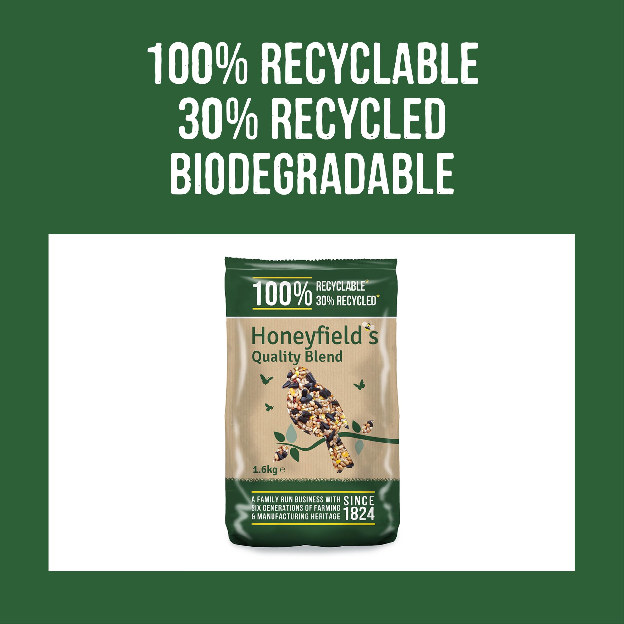 Honeyfield’s - Wild Bird Food for Outside Birds, Quality Wild Bird Seed Mix with Wheat and Black Sunflower Seeds, High in Energy, Protein, and Essential Vitamins, Bulk Bag (1.6kg) — view 4