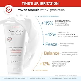 Clinically Tested DermaCalm SOS Therapy - Eczema Psoriasis Dermatitis Prone, Dry Skin - Urea 8%, Probiotics w/Best Natural Ingredients - Itchy, Severely Dry, Scaly Skin. Adults & Kids, Eczema Cream