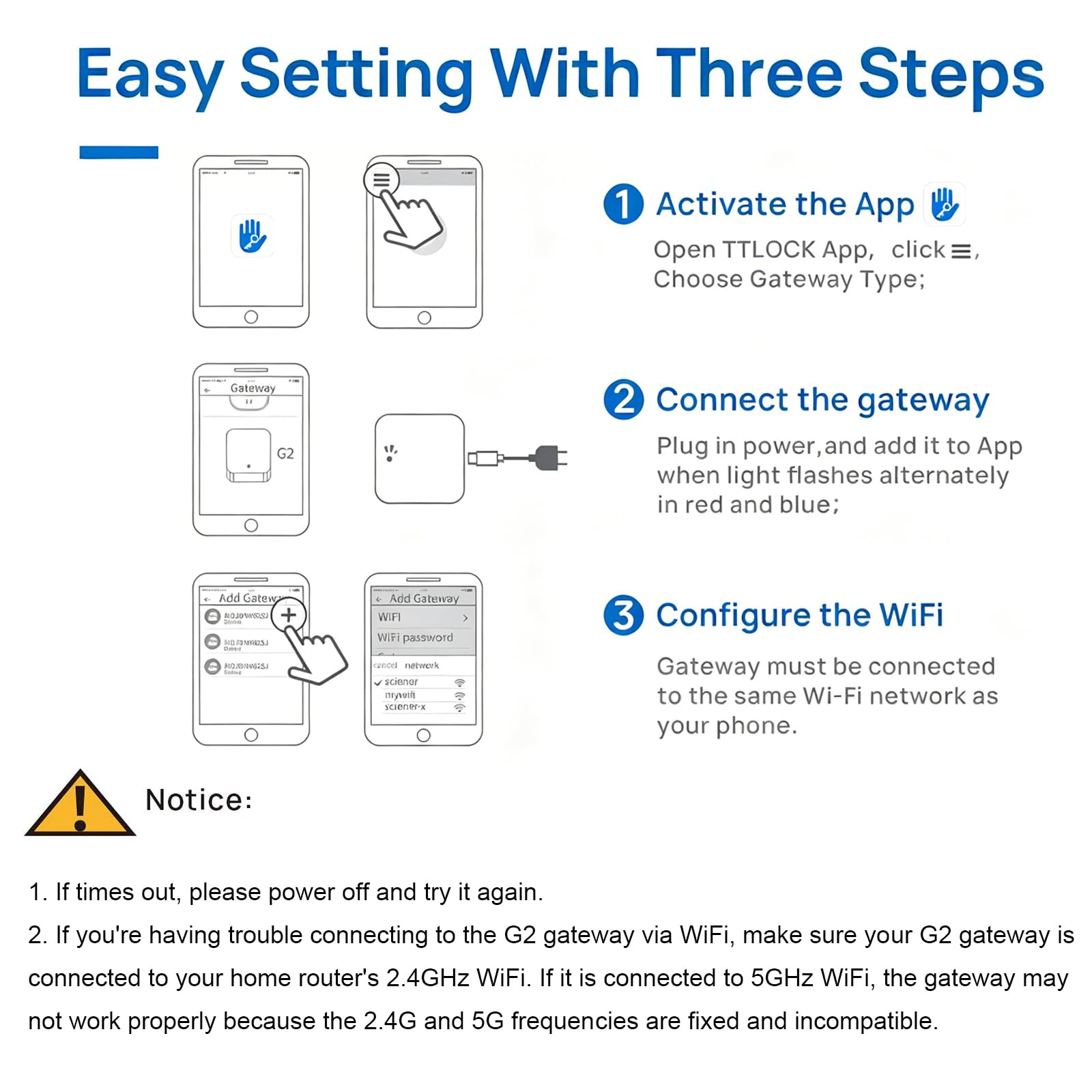 Gateway Wi-Fi Gateway Gateway Bluetooth per TTLock, Bluetooth Keyless Entry Serratura elettronica Wi-Fi Bridge, Hub G2, Telecomando Smart Fingerprint Lock, Lavora con controllo vocale Alexa