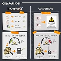 Vista 3 de Ruthex #2-56 Insertos Roscados - 70 Piezas RX-2-56x4 Inserto de Conjunto de Calor de Latón para Partes de Plástico - Pulgadas UNC Tuercas Moleteadas