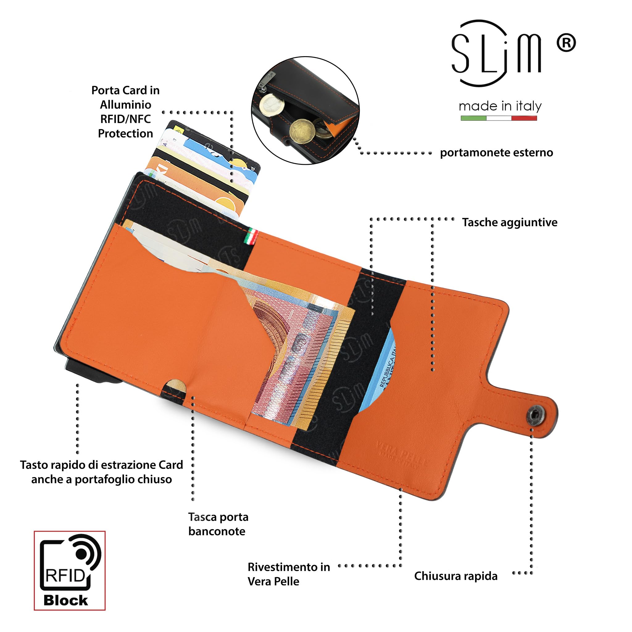 SLim Porta Carte di Credito Schermato Portafoglio Uomo Rfid Portatessere Anticlonazione Donna Portacarte Uomo