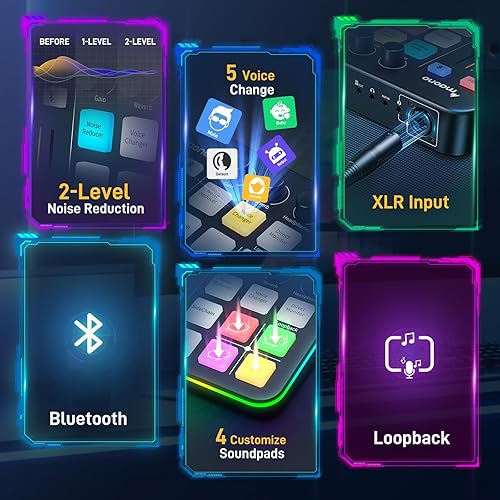 Miniatura 7 de MAONO Mezclador de Audio para Gaming, Interfaz de Audio con Pre-amplificador Pro, RGB, Bluetooth, Alimentación Phantom de 48V para Transmisión en