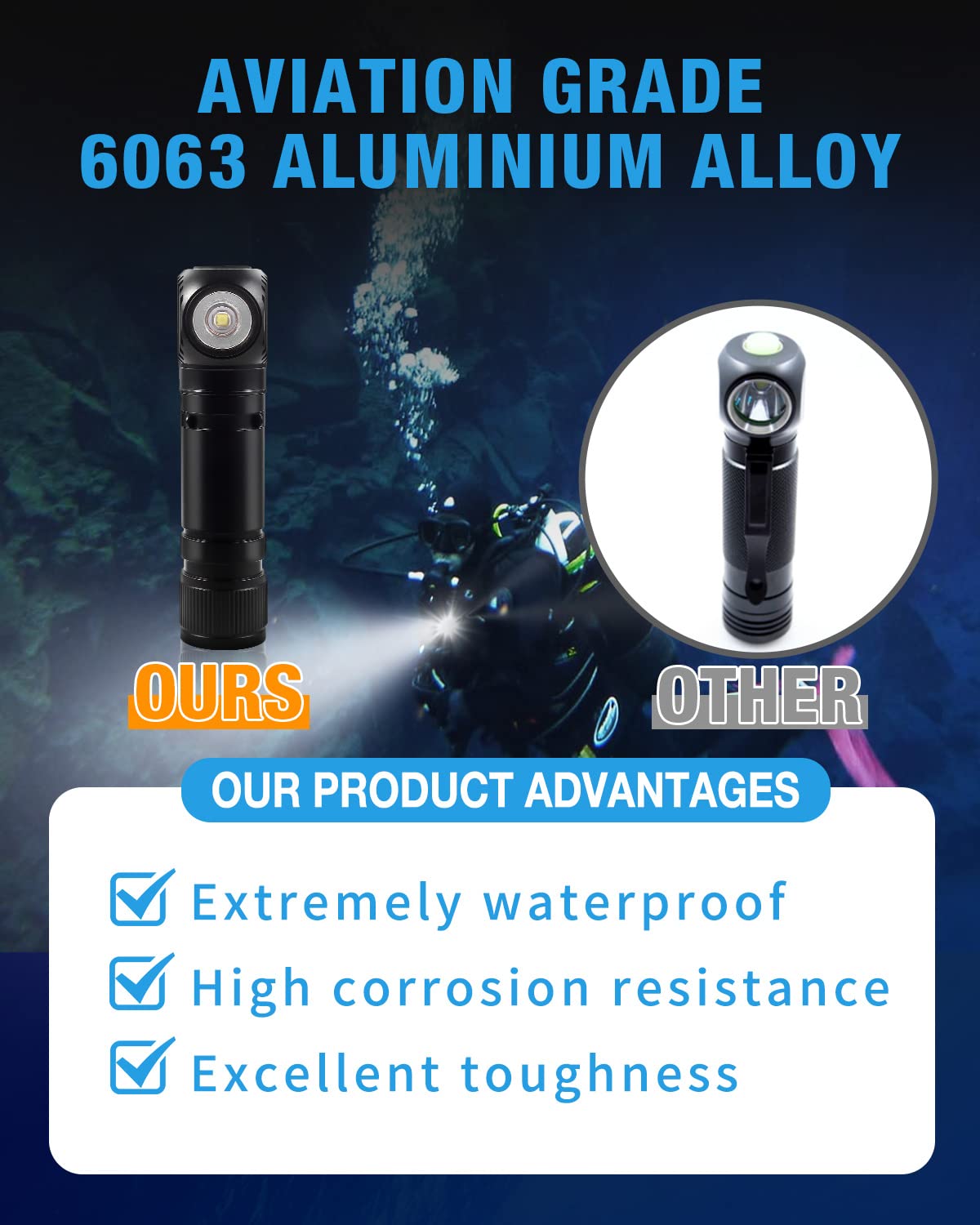 VICKSONGS 1200 Lúmenes Linterna Frontal LED Recargable, IP66 Impermeable Linterna Clip, Linterna de Camping Alta Potencia Pequeña Magnética
