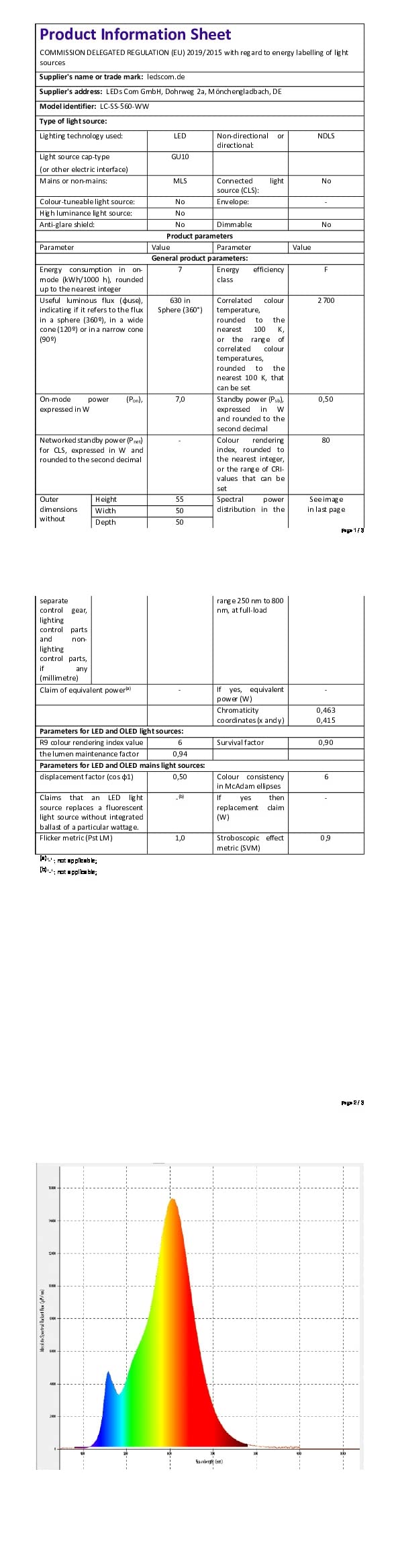 ledscom.de 2x GU10 Klemmleuchte KLUK mit Schwanenhals, schwarz inkl. GU10, warm-weiß, 6,826W 630lm