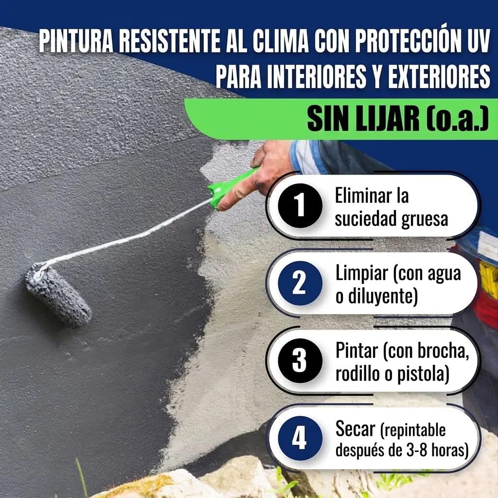 Pintura para hormigón satinado marrón grisáceo RAL 8019 marrón Pintura para suelos suelos revestimiento de hormigón de fachada con kit (X300) y Diluyente (1 L) (1 L) Hamburger Lack-Profi