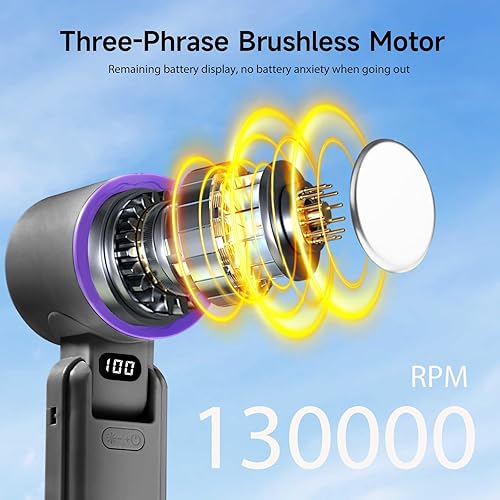 Miniatura 3 de Ventilador de mano portátil con enfriador de hielo - Ventiladores turbo de 13000 rpm, mini ventilador personal recargable 3 en 1, 100 velocidades