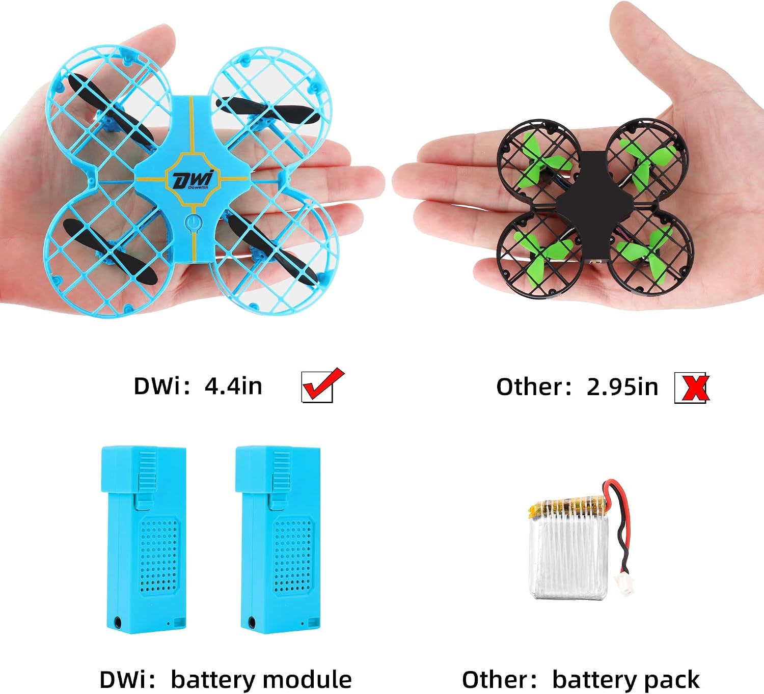 Dwi Dowellin 4.5 Inch Mini Drone for Kids Crash Proof One Key Take Off Landing Spin Flips RC Small Drones for Beginners Boys and Girls Adults Nano Quadcopter Flying Toys, Blue