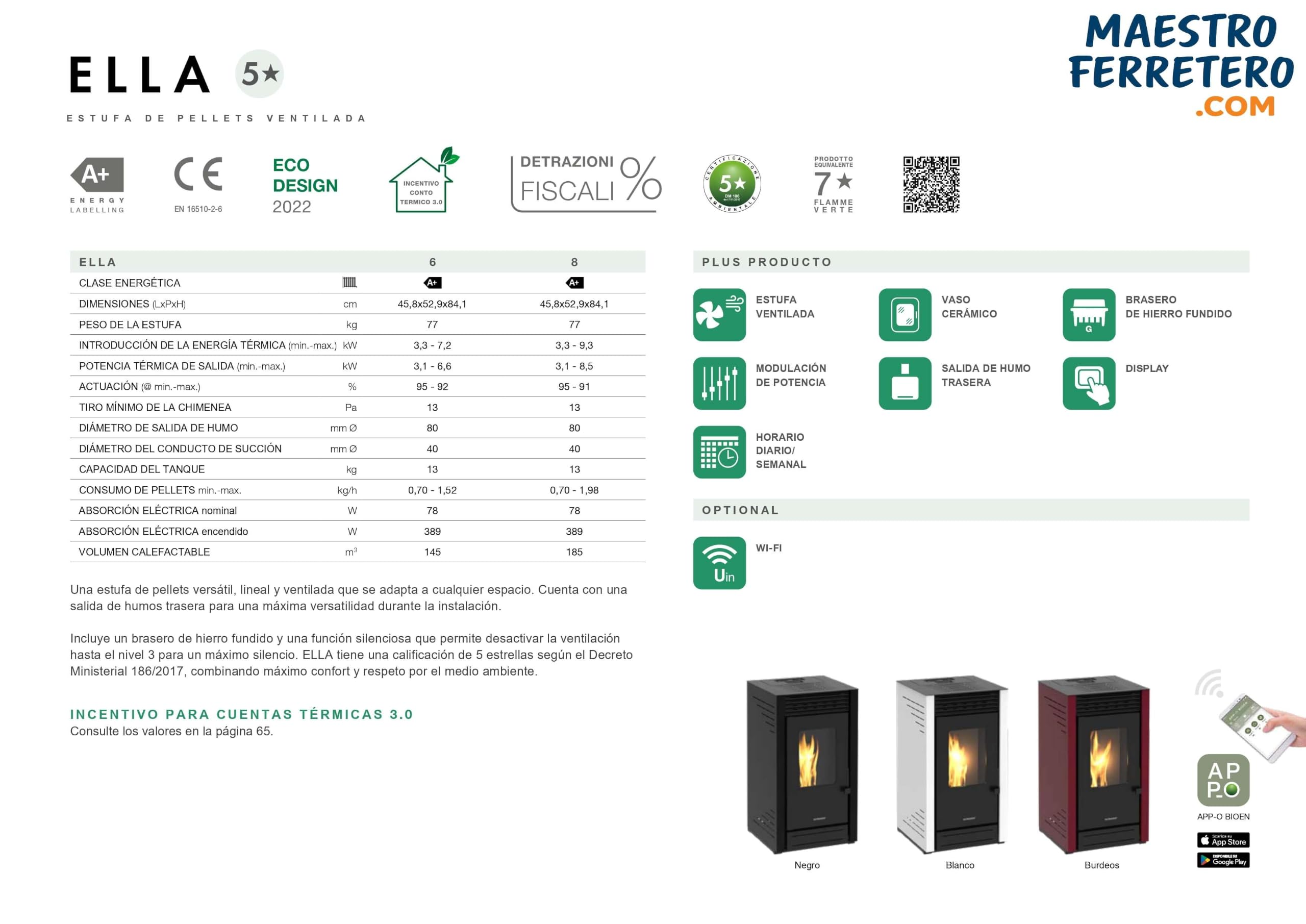Estufa de Pellets 8 kW ELLA Blanca Silenciosa hasta 74 m²