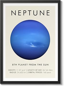Neptune Solar System Poster, Planets Wall Art Prints, Fun Educations for Kids & Nursery Decor, A5 Black Frame - 24.1x17.9cm