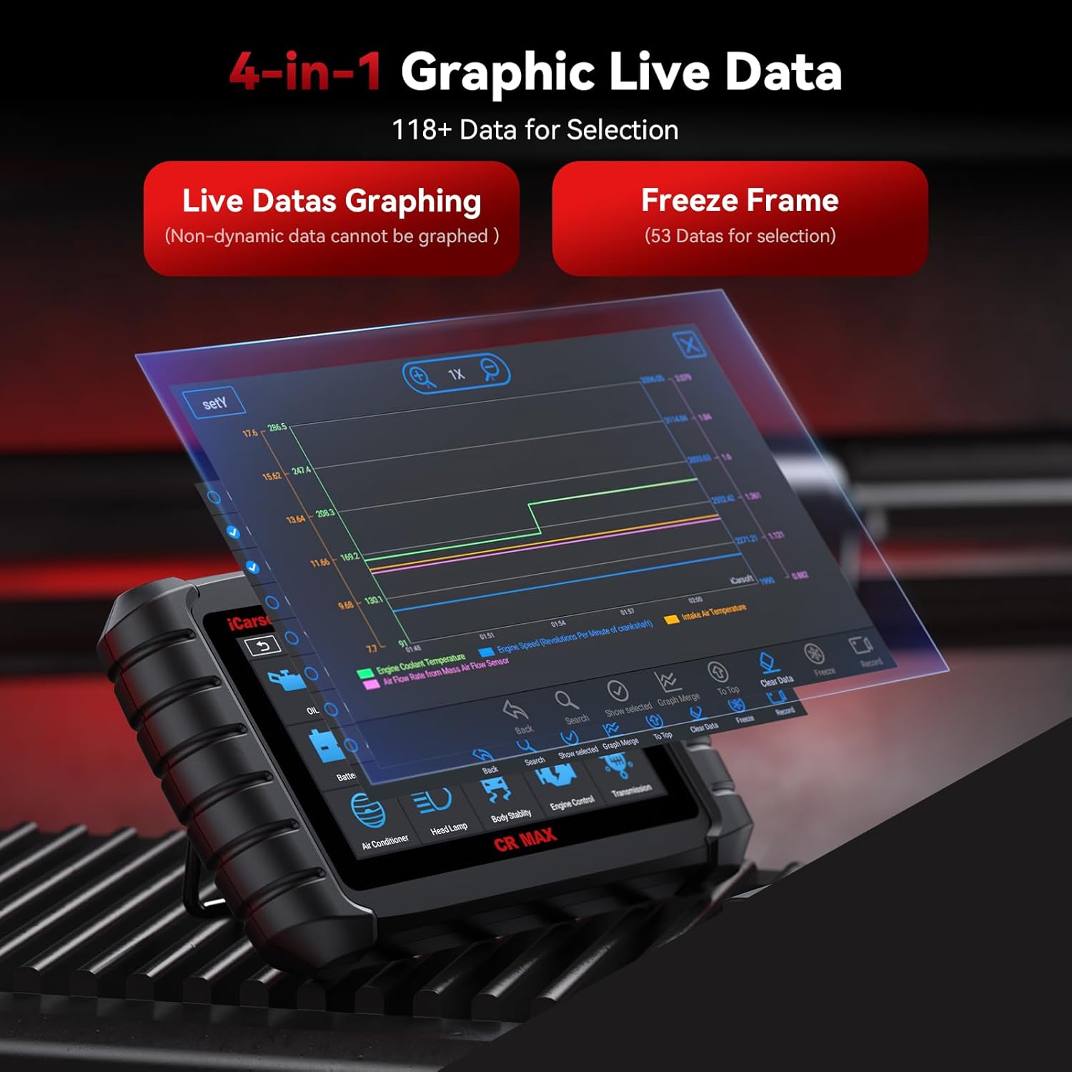 iCarsoft CR MAX 2025 Version Bidirectional Scan Tools Full System Diagnosis 49 Services All Active Test OBD2 Scanner Diagnostic Tool Car Code Reader ECU Coding CAN FD Free Update for 10000+ Vehicles