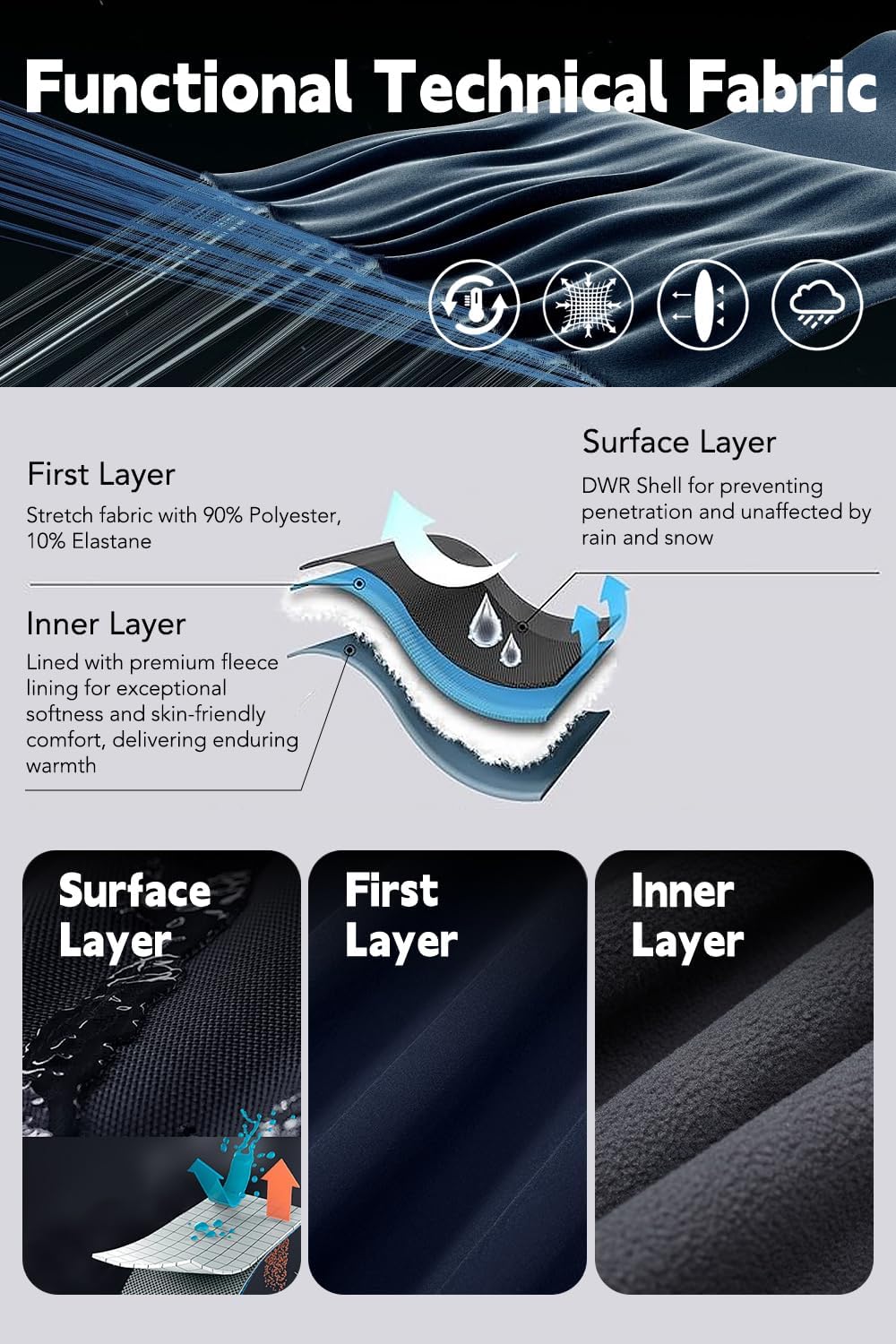 Women’s Softshell Jacket Lightweight Long Rain Coat Hooded Waterproof Windproof Fleece Lined Insulated Windbreaker - Image 4